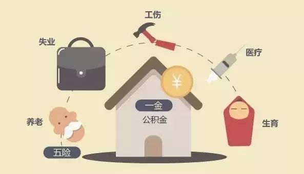 辭職后五險一金怎么處理？ 第1張