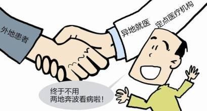 醫(yī)療保險異地就醫(yī)怎么報銷？ 第1張