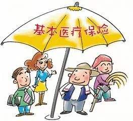離職后繳納的居民醫(yī)保和上班繳的醫(yī)保一樣嗎？ 第1張