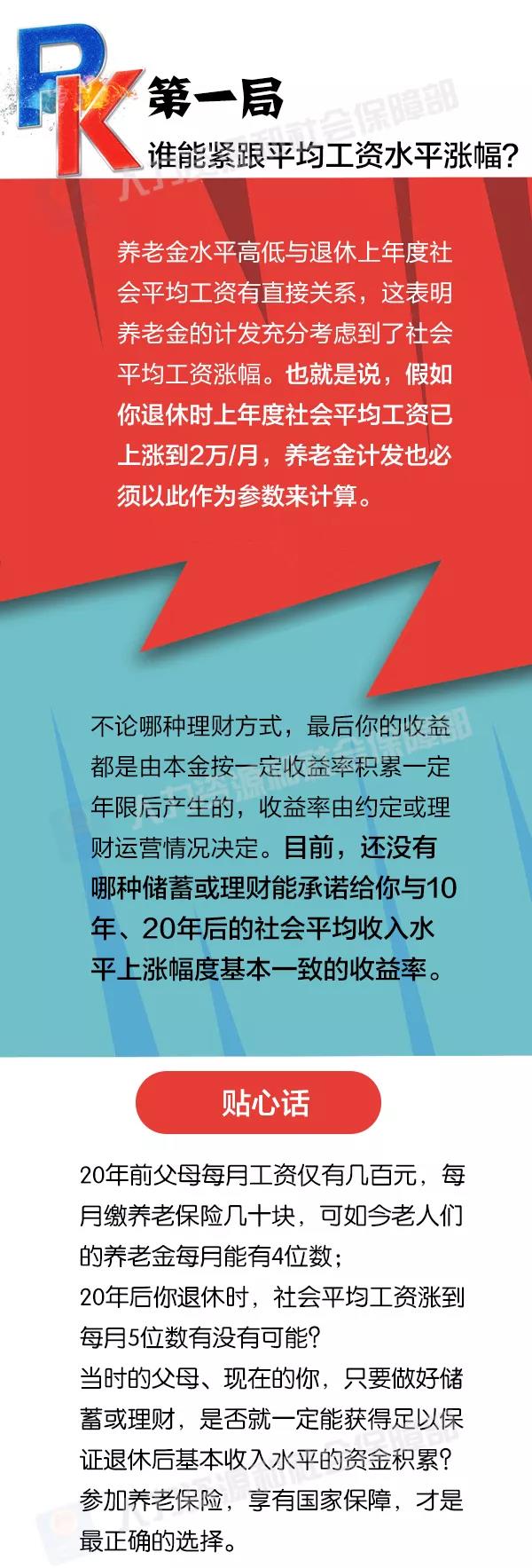 社保養(yǎng)老和儲(chǔ)蓄理財(cái)養(yǎng)老，誰(shuí)更劃算？ 第2張