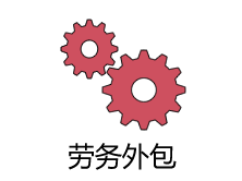 勞務外包是什么意思？需要什么資質？ 第1張