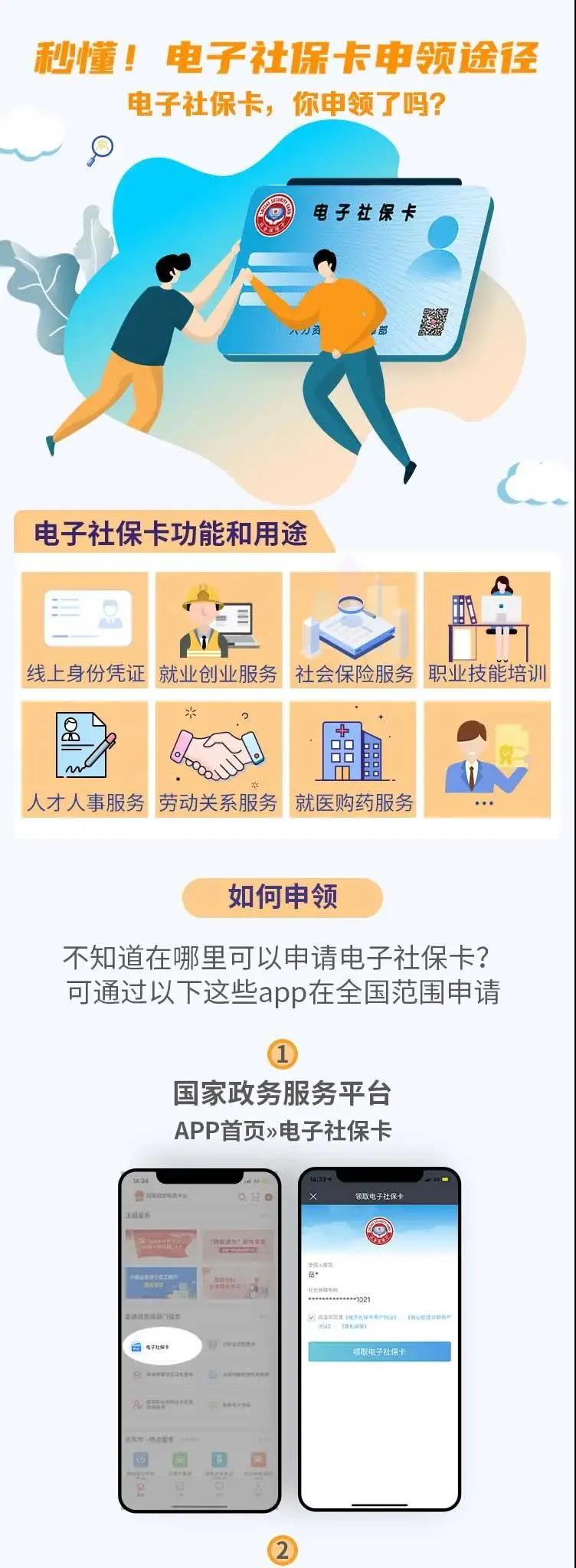 圖解電子社?？ㄉ觐I(lǐng)途徑 第1張