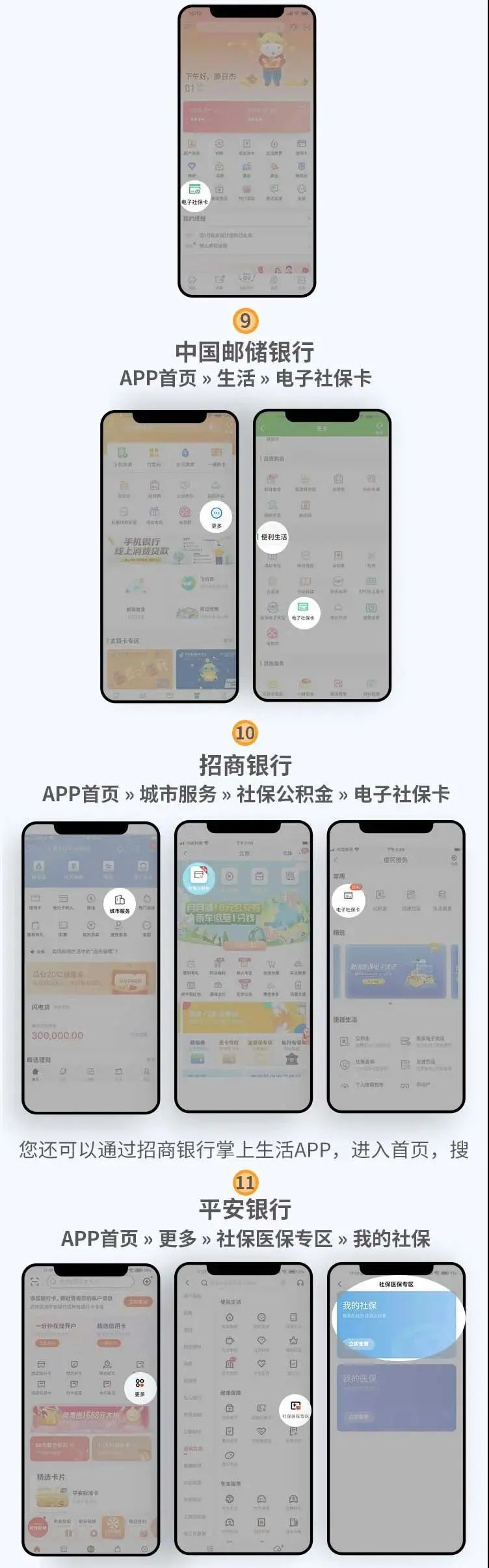 圖解電子社?？ㄉ觐I(lǐng)途徑 第4張