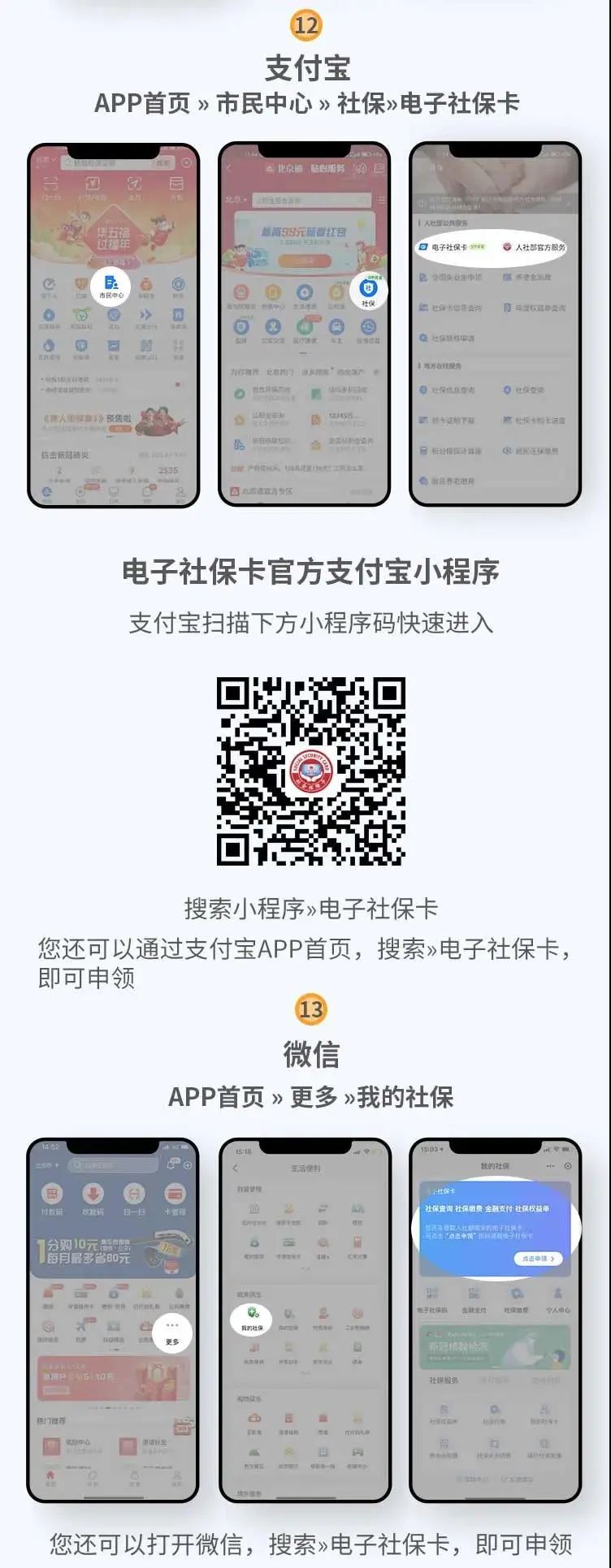 圖解電子社?？ㄉ觐I(lǐng)途徑 第5張
