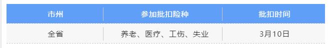 3月社保費(fèi)銀行批扣是什么時(shí)候？ 第1張