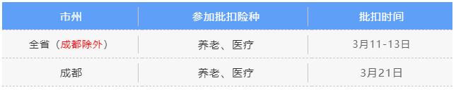 3月社保費(fèi)銀行批扣是什么時(shí)候？ 第2張